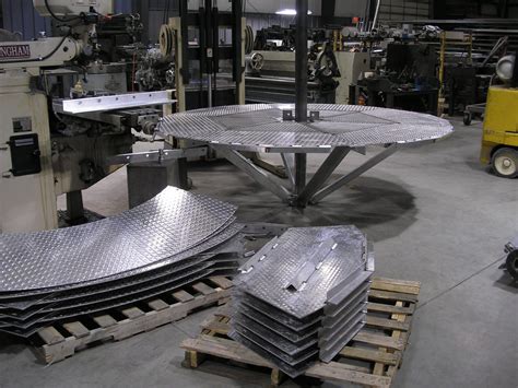 custom metal parts manufacturers|custom sheet metal fabricators.